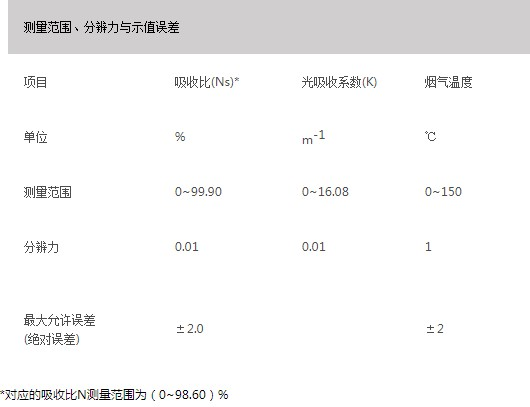 浙大云开电子入口_云开(中国)